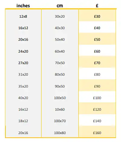 Canvas Prices